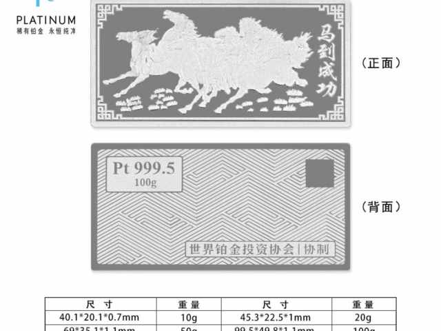 工商银行筑梦中华金条100克价格今天多少一克（2026年01月30日）