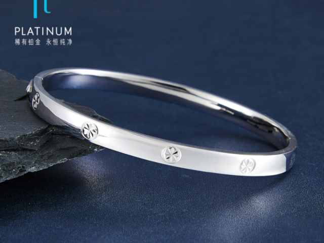 本周将迎伦敦金短期方向风向标