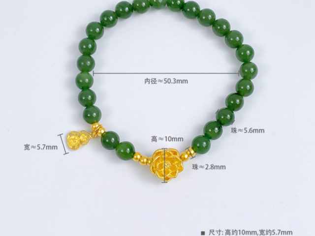 民国五年袁大头银元价格（2026年4月20日）