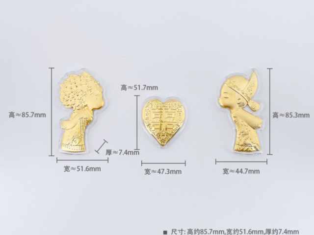 张作霖像银元价格（2026年1月27日）