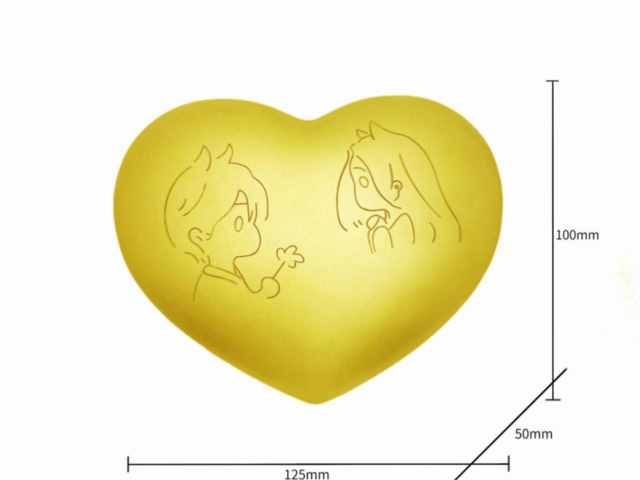 广东省造老银元价格（2026年1月27日）