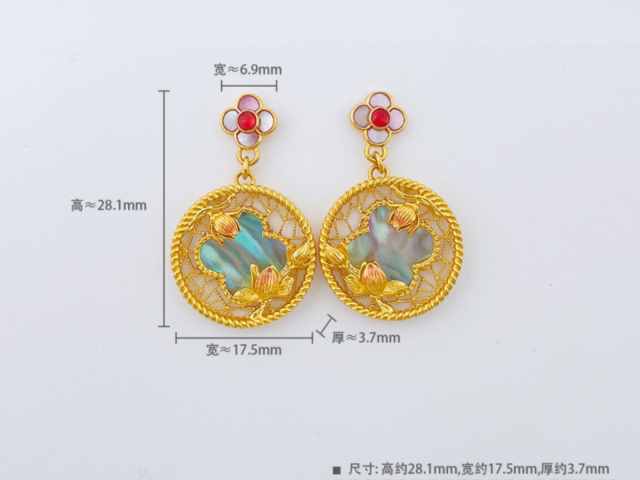 贺岁纪念银币价格（2026年2月15日）