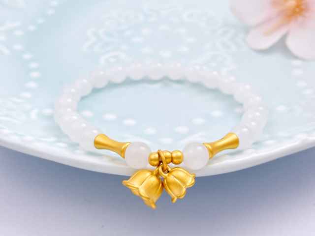 今日建行白银价格走势图最新行情（2026年3月2日）