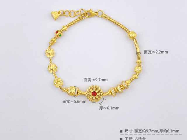 锇多少钱一克（2026年3月20日）