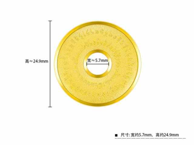 曹锟像银元价格（2026年2月2日）