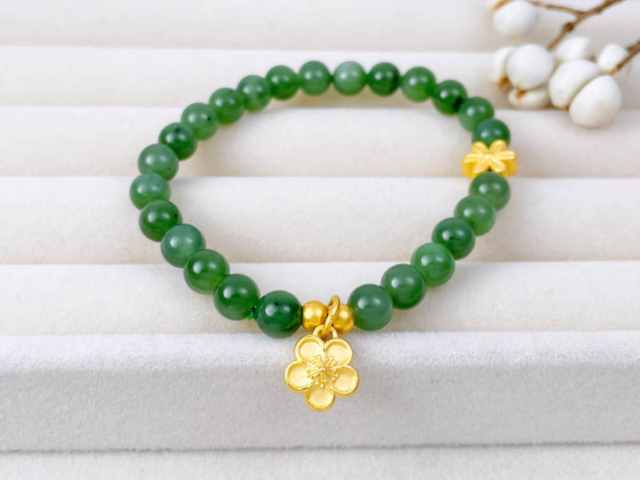 今日基础金价是多少（2026年1月28日）