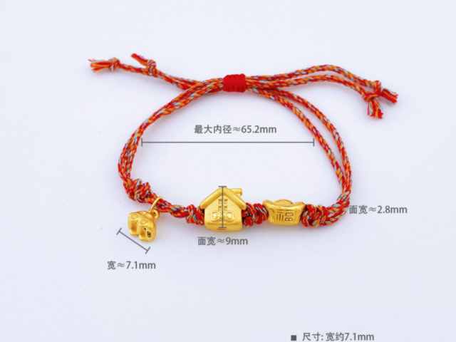 2025年熊猫银币价格（2026年1月20日）