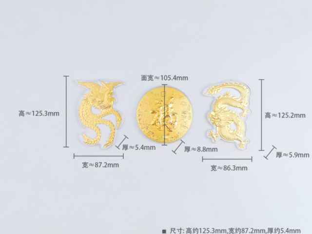 铱回购一克多少钱（2026年02月04日）