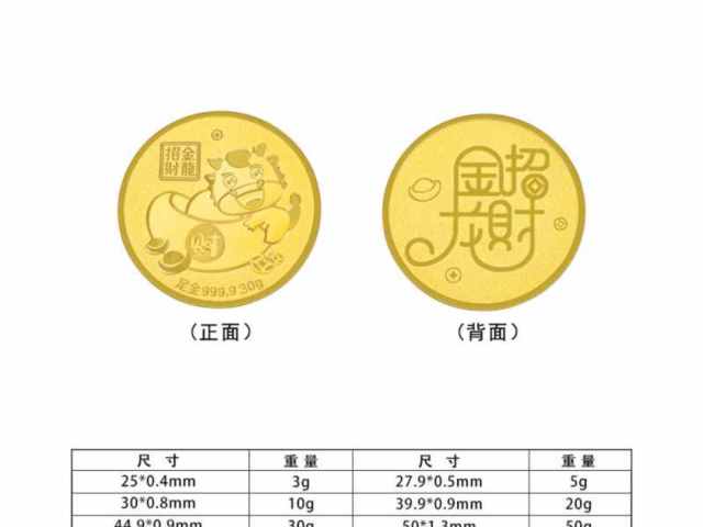 香港周大福金条价格今天多少一克（2026年4月25日）