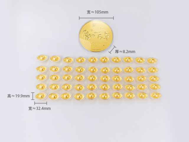 历年熊猫银币价格（2026年1月29日）