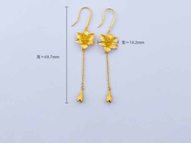 4月3日金大福黄金价格报1438元/克 较上一日保持不变