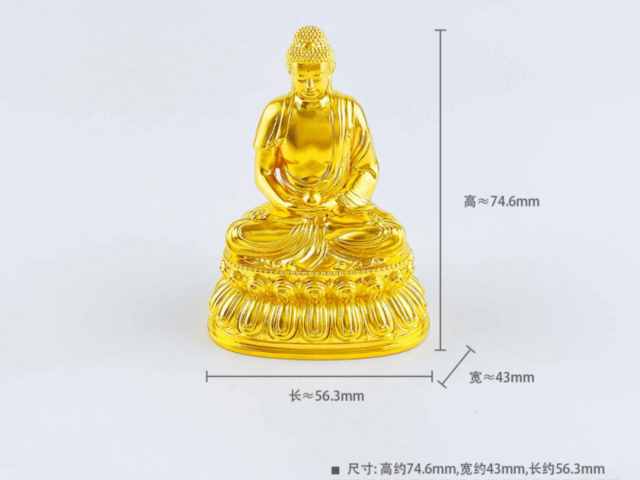 黎元洪银元价格(2026年1月26日)