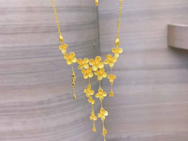 金价急跌投资者抄底被套 金价技术面未见止跌信号