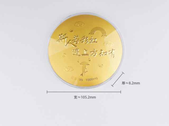 东三省造老银元价格（2026年3月2日）