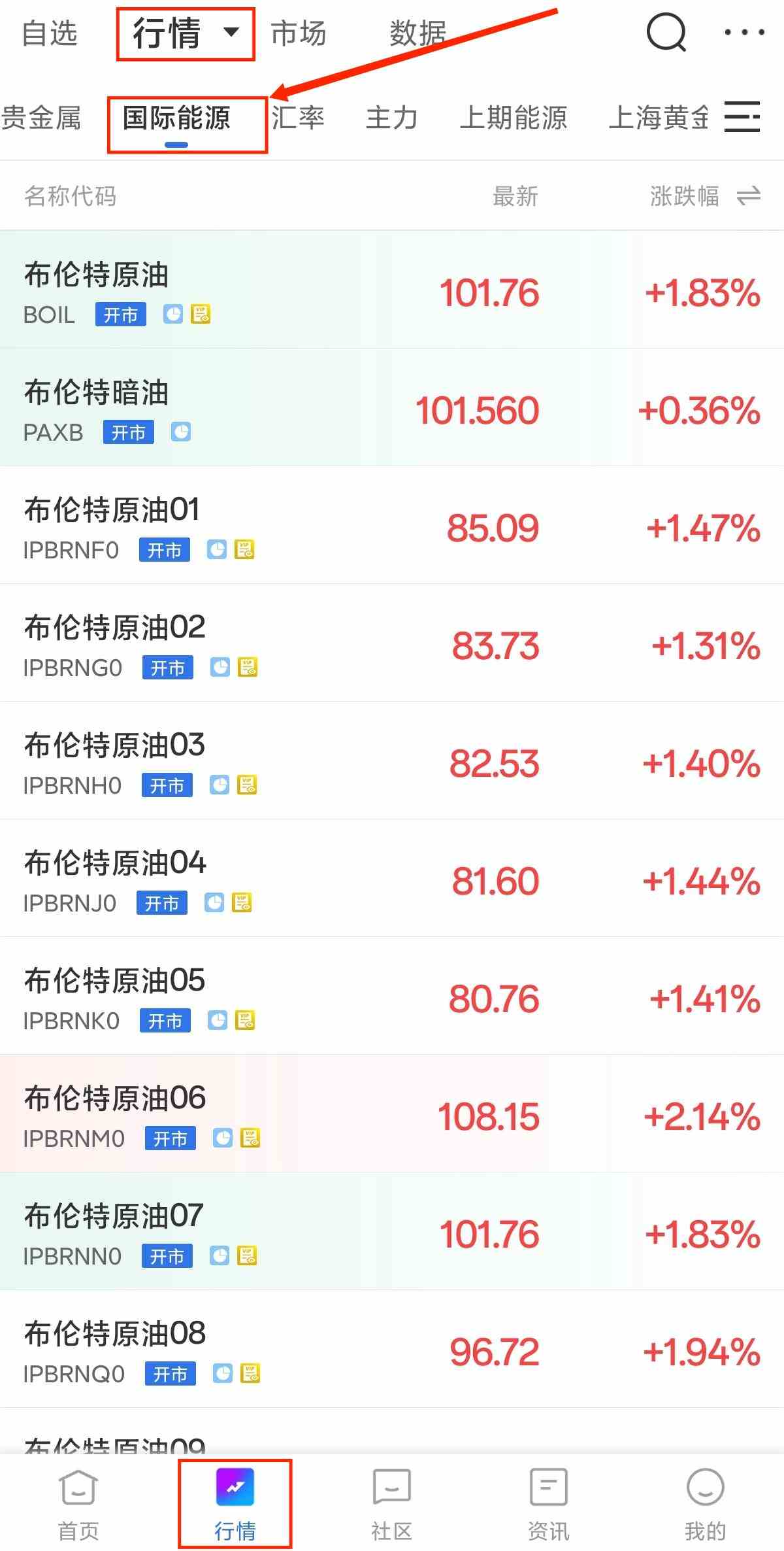 看外盘原油期货行情用什么软件