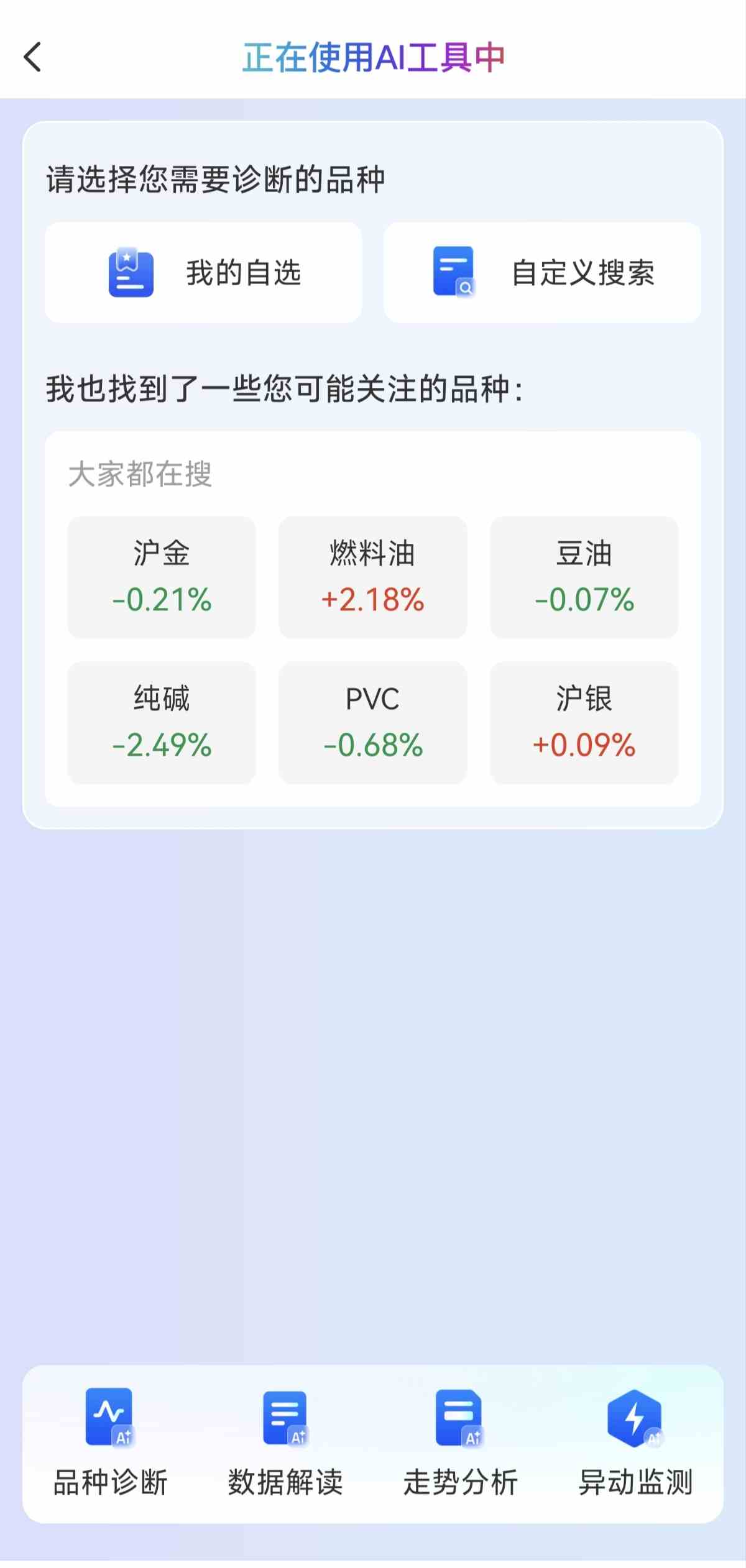 黄金期货交易怎么看趋势
