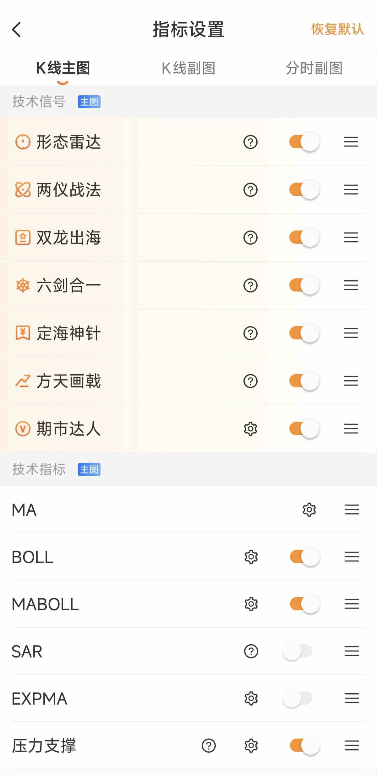 黄金期货布林带指标怎么用?新手超买超卖判断指南