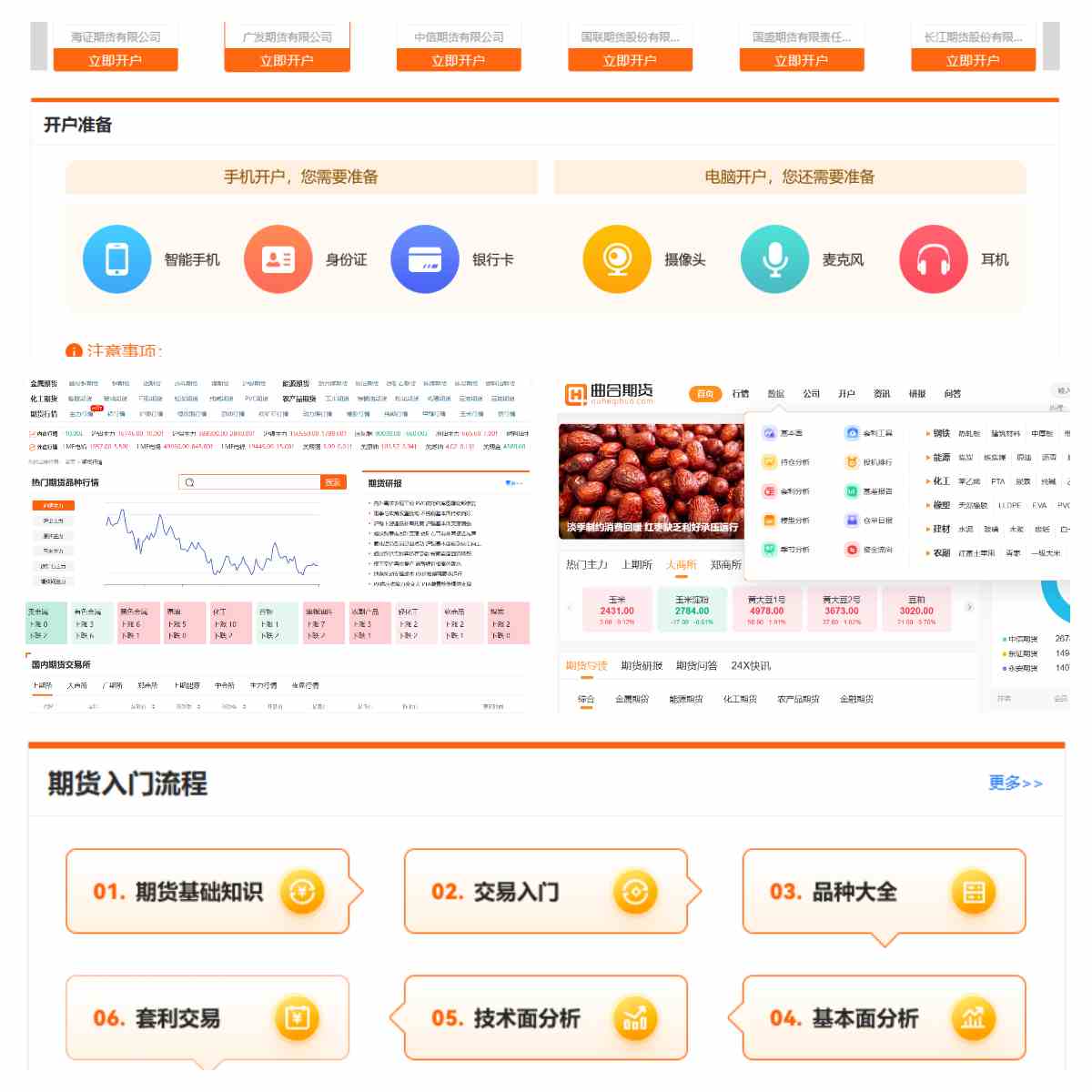 新手能不能做外盘期货？