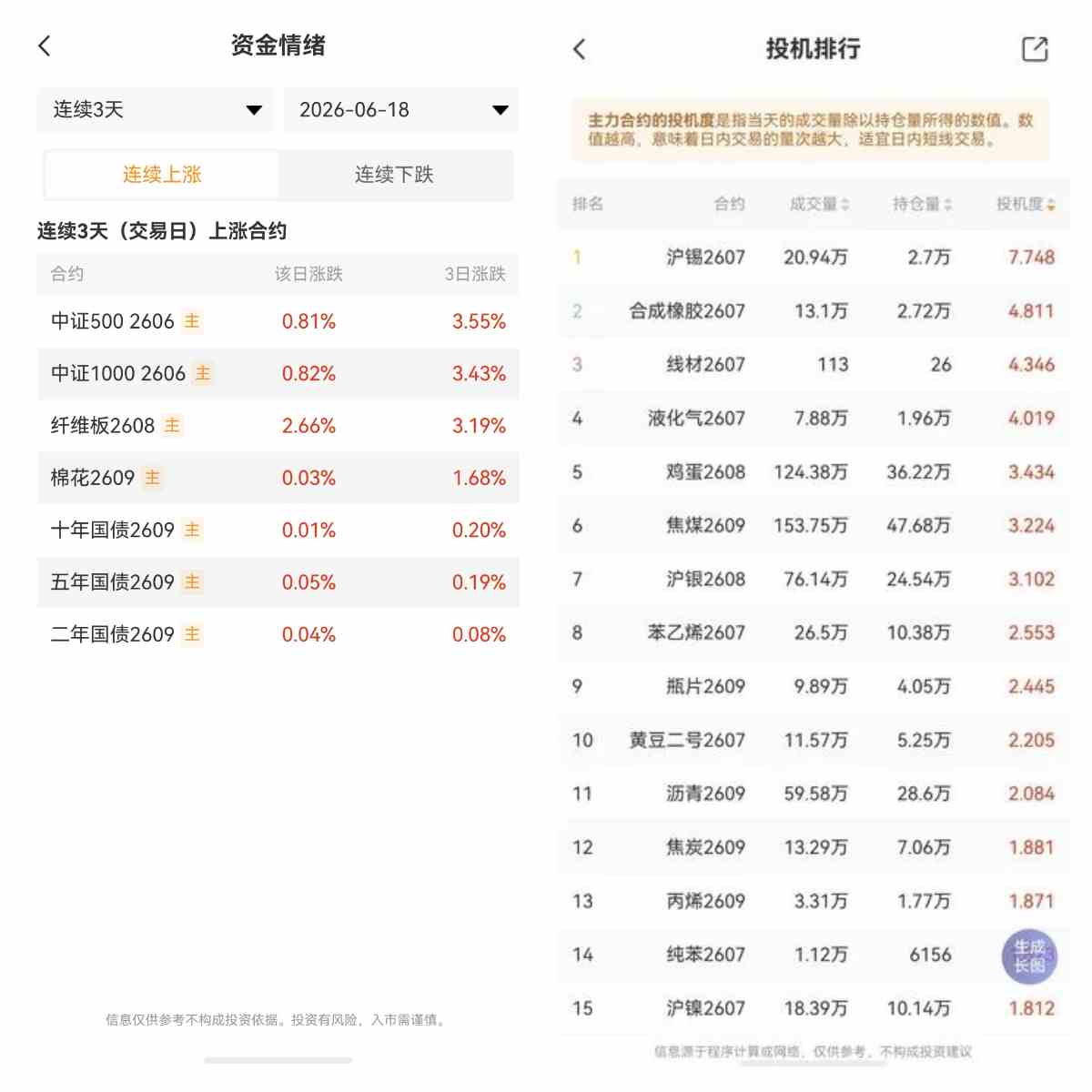 跨期套利是指什么?