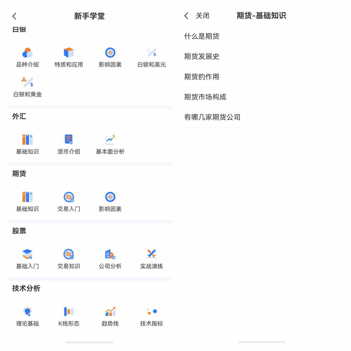 期货市场的核心功能包含哪些