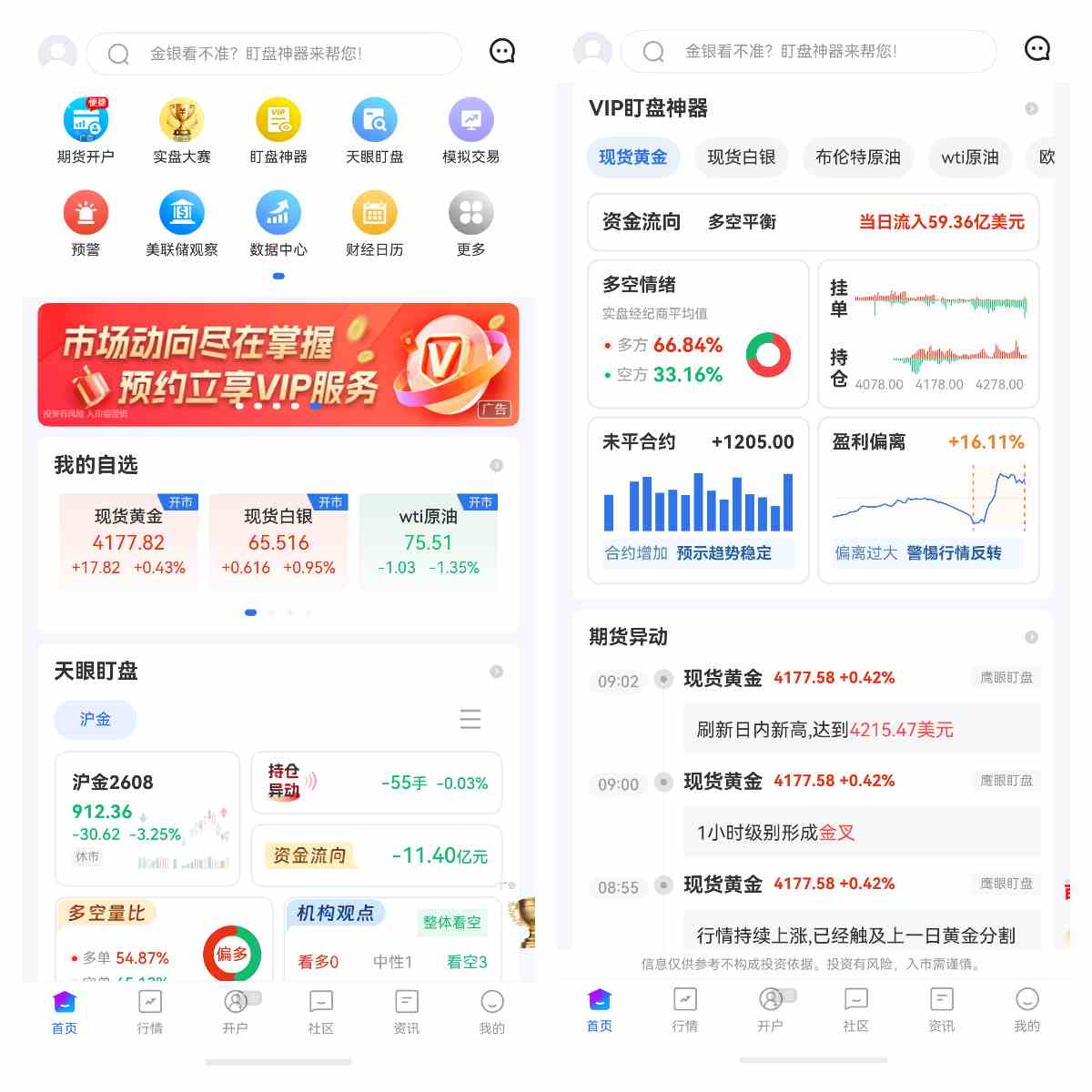 哪些因素会直接影响期货品种价格走势?