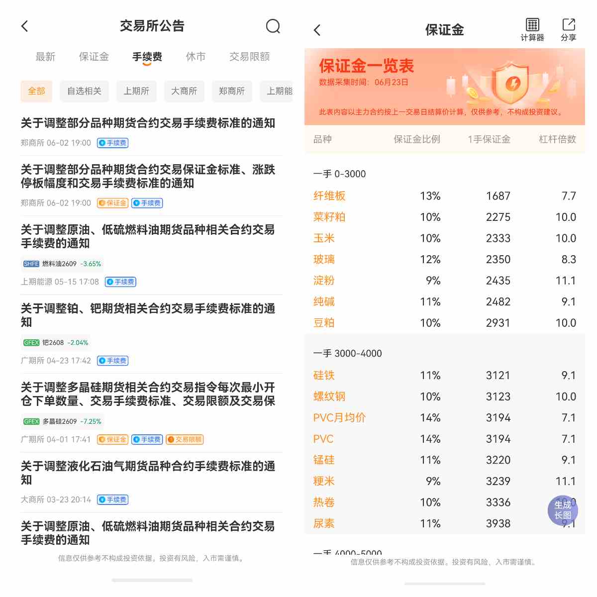 期货交易中“空头”指的是什么