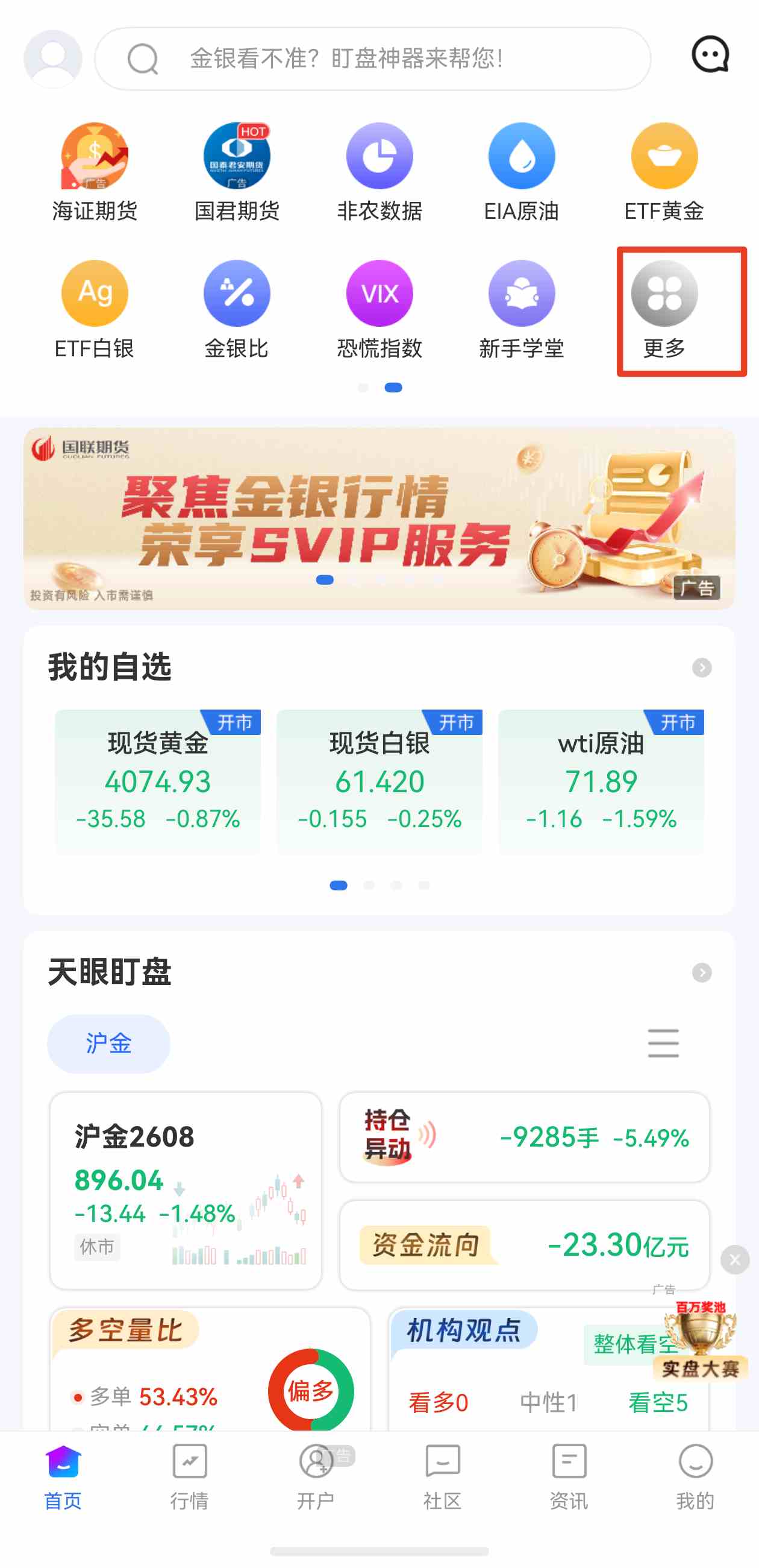 不属于期货市场的基本功能有哪些