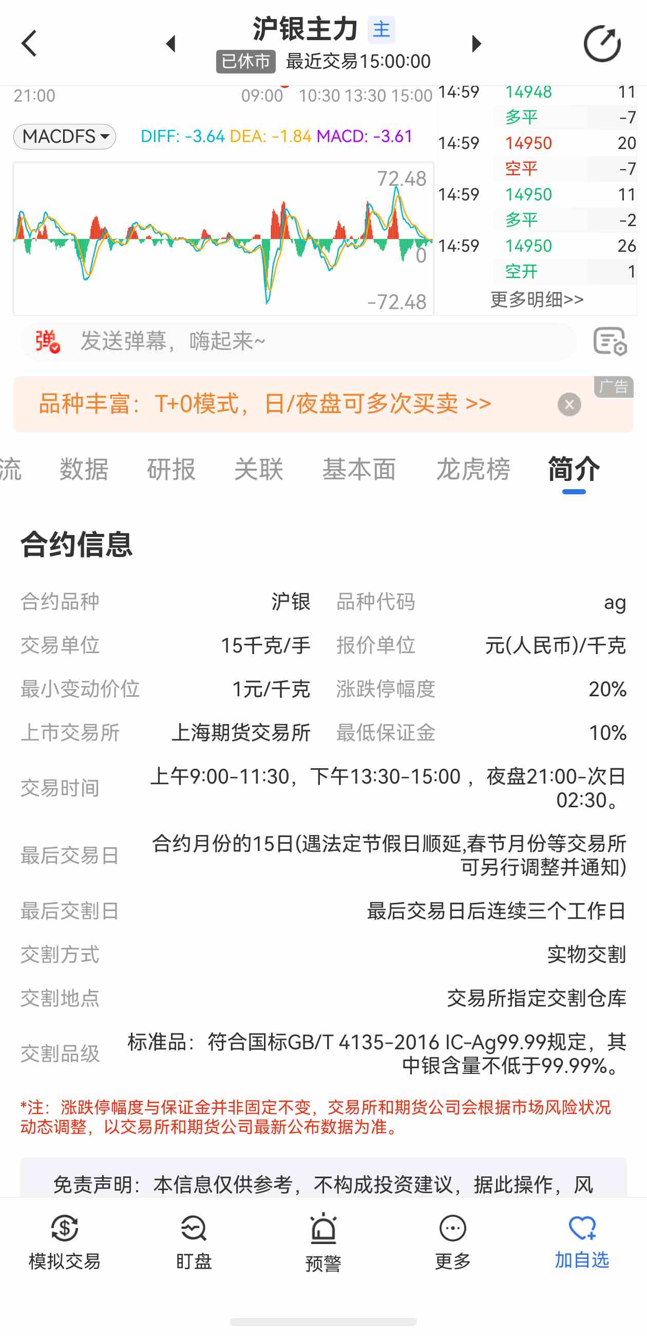 期货合约中由交易所统一规定的条款是什么