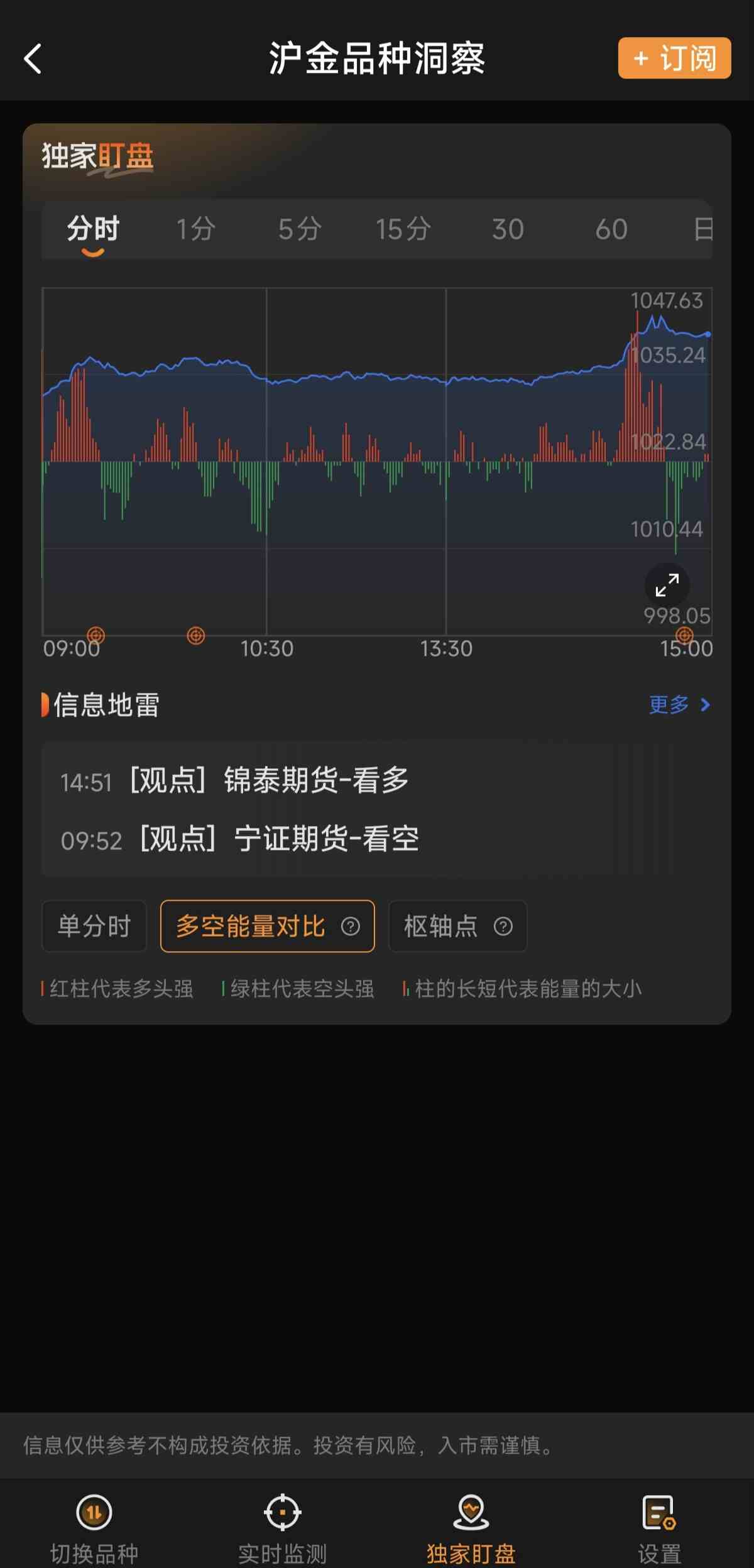 期货中的跨市套利是什么意思