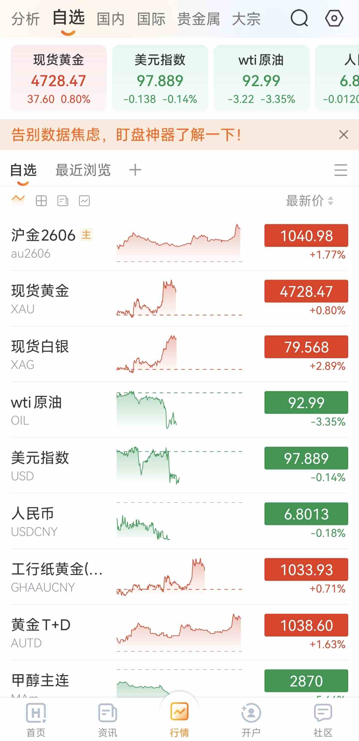 期货中的跨市套利是什么意思