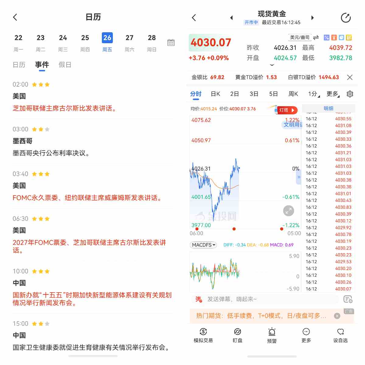 地缘政治如影响金条价值有哪些？