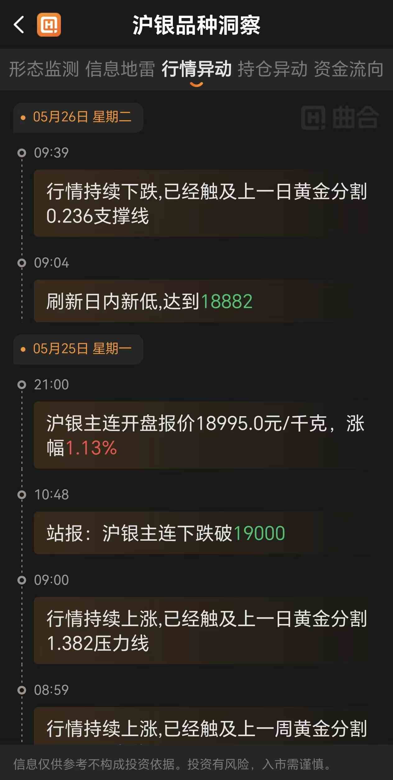 白银模拟盘和实盘的区别：为什么模拟盘赚钱实盘亏钱？