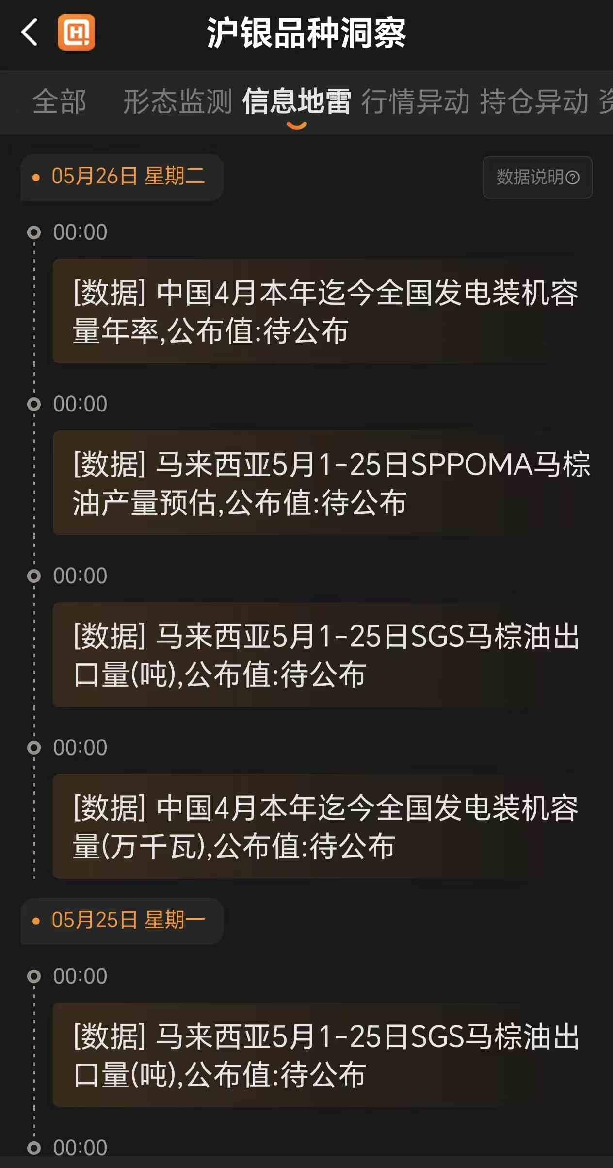 白银模拟盘和实盘的区别：为什么模拟盘赚钱实盘亏钱？