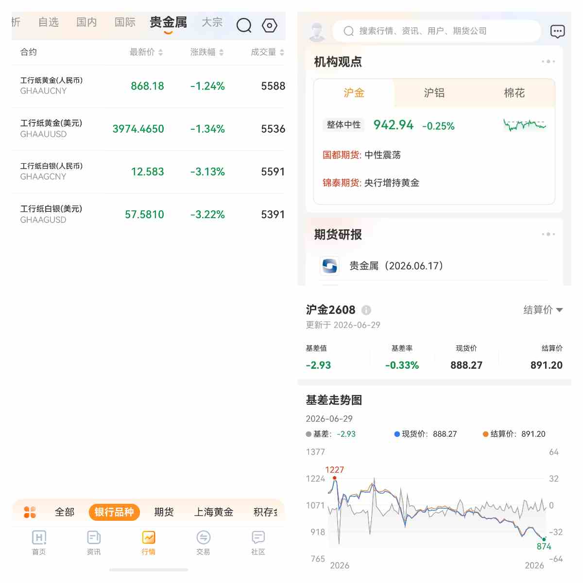 账户贵金属交易是否可以直接提取实物黄金