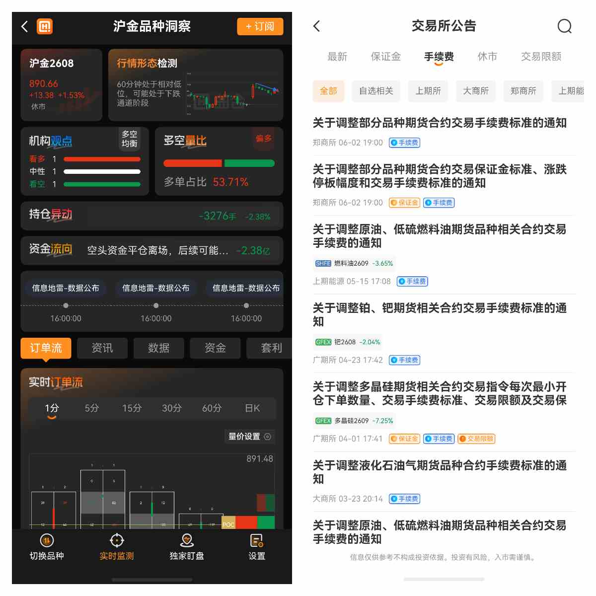 期货仓储费是什么意思