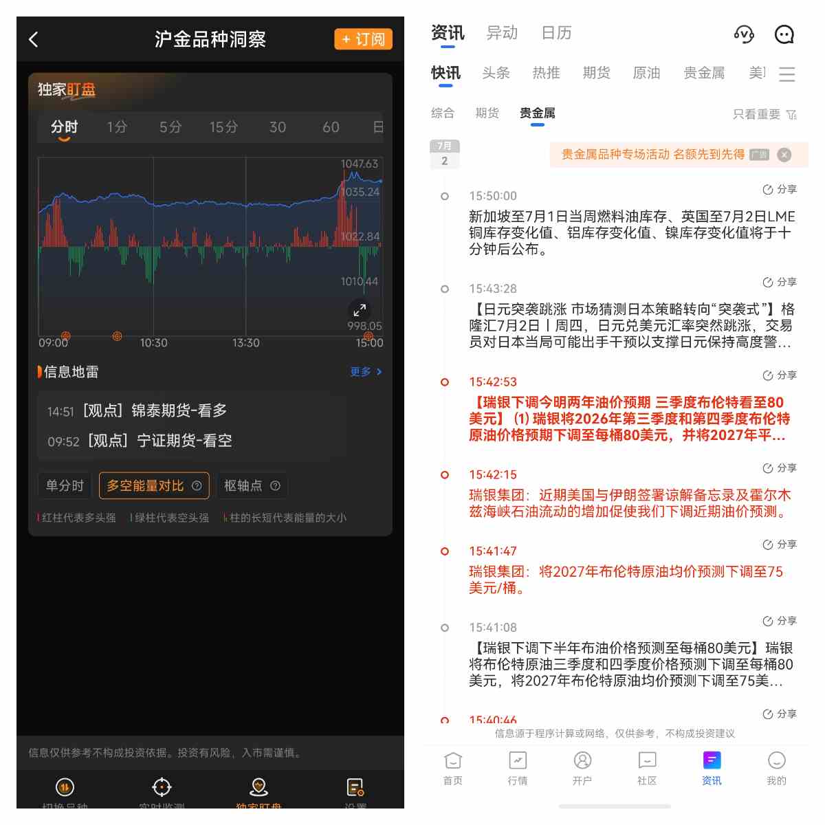 期货仓储费是什么意思