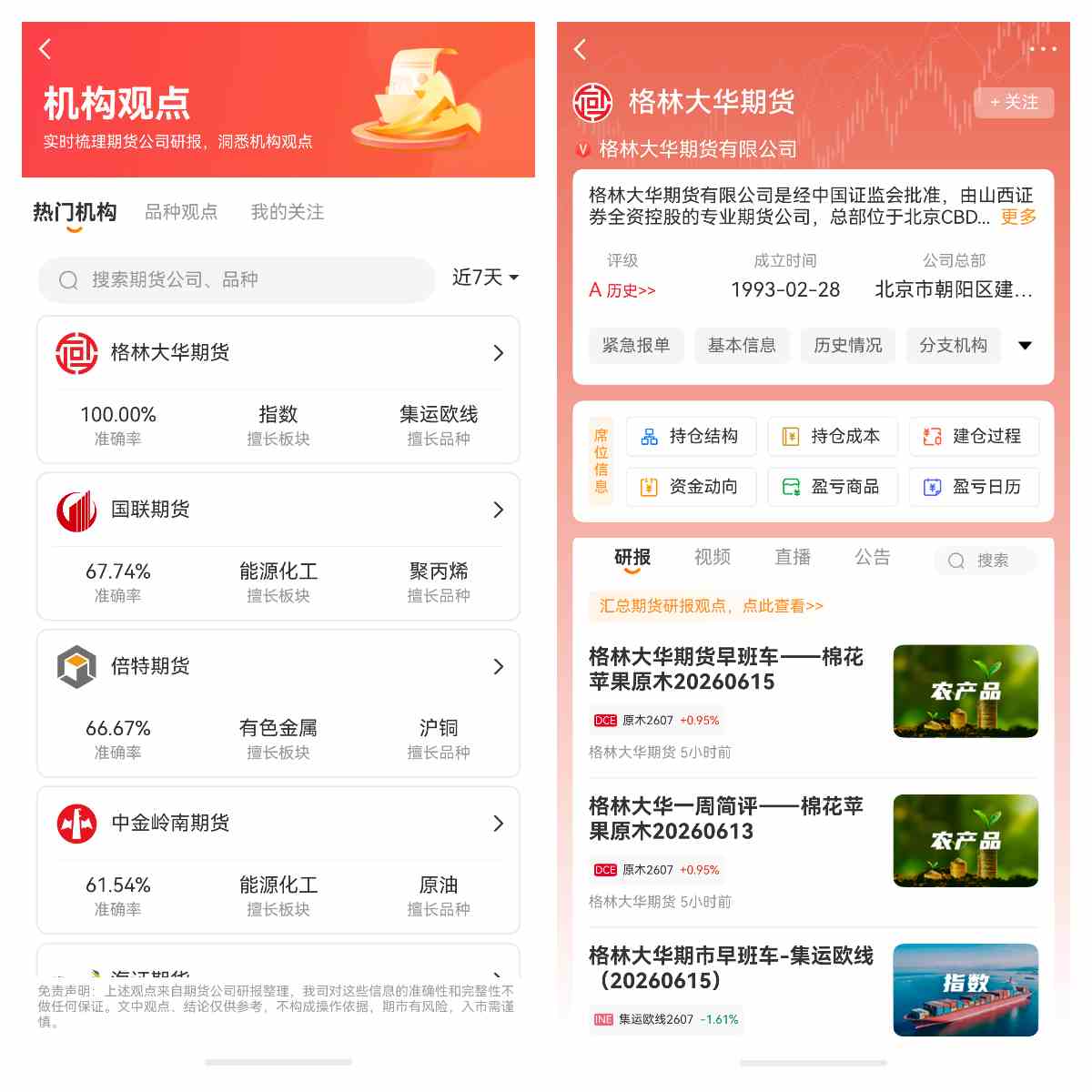 外盘贵金属有哪些