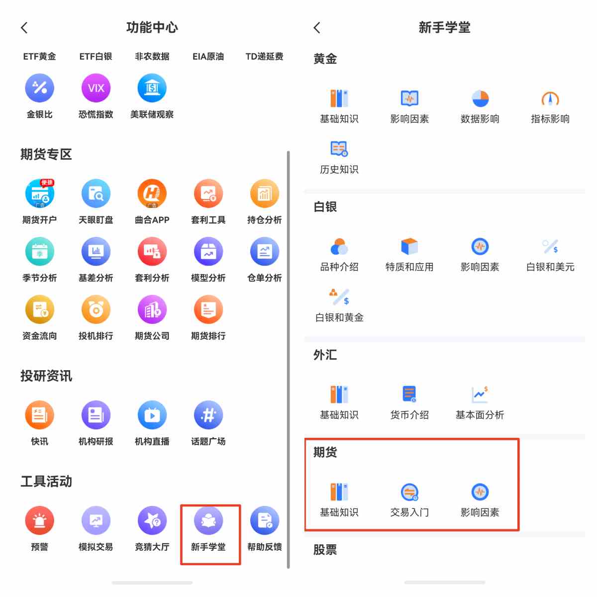 外盘贵金属有哪些