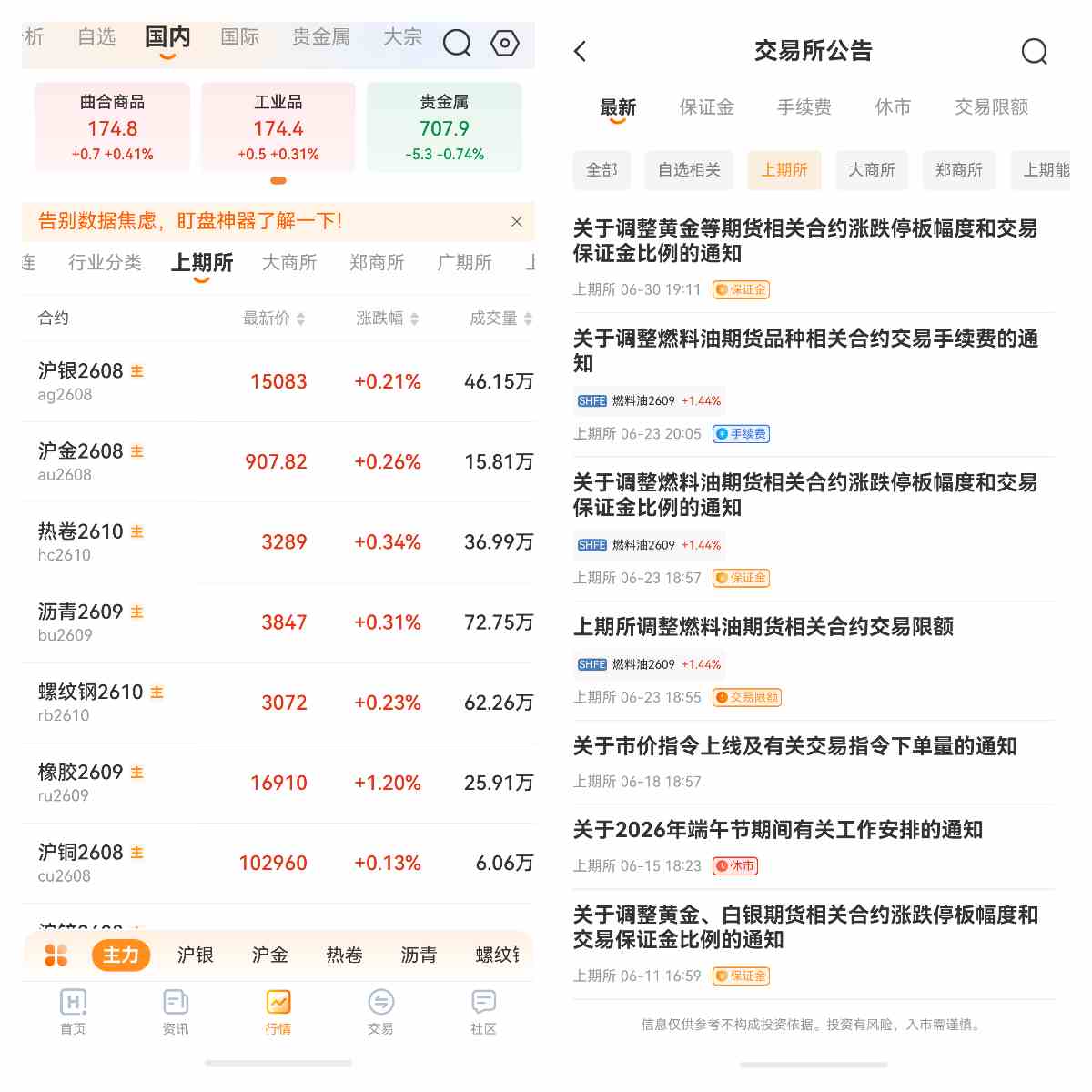 贵金属交易是否合法？