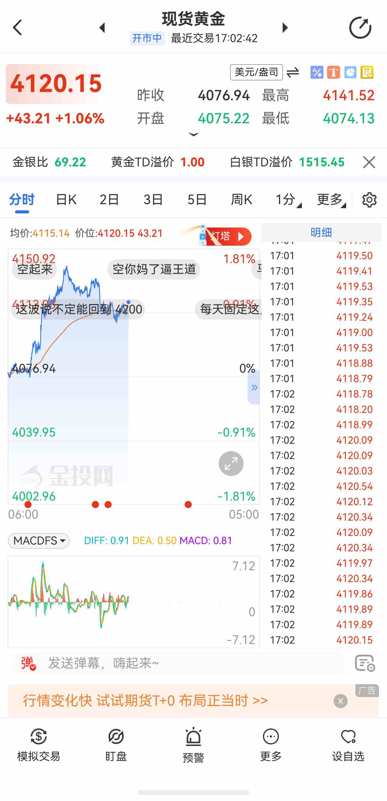 黄金价格波动与经济形势有关吗?