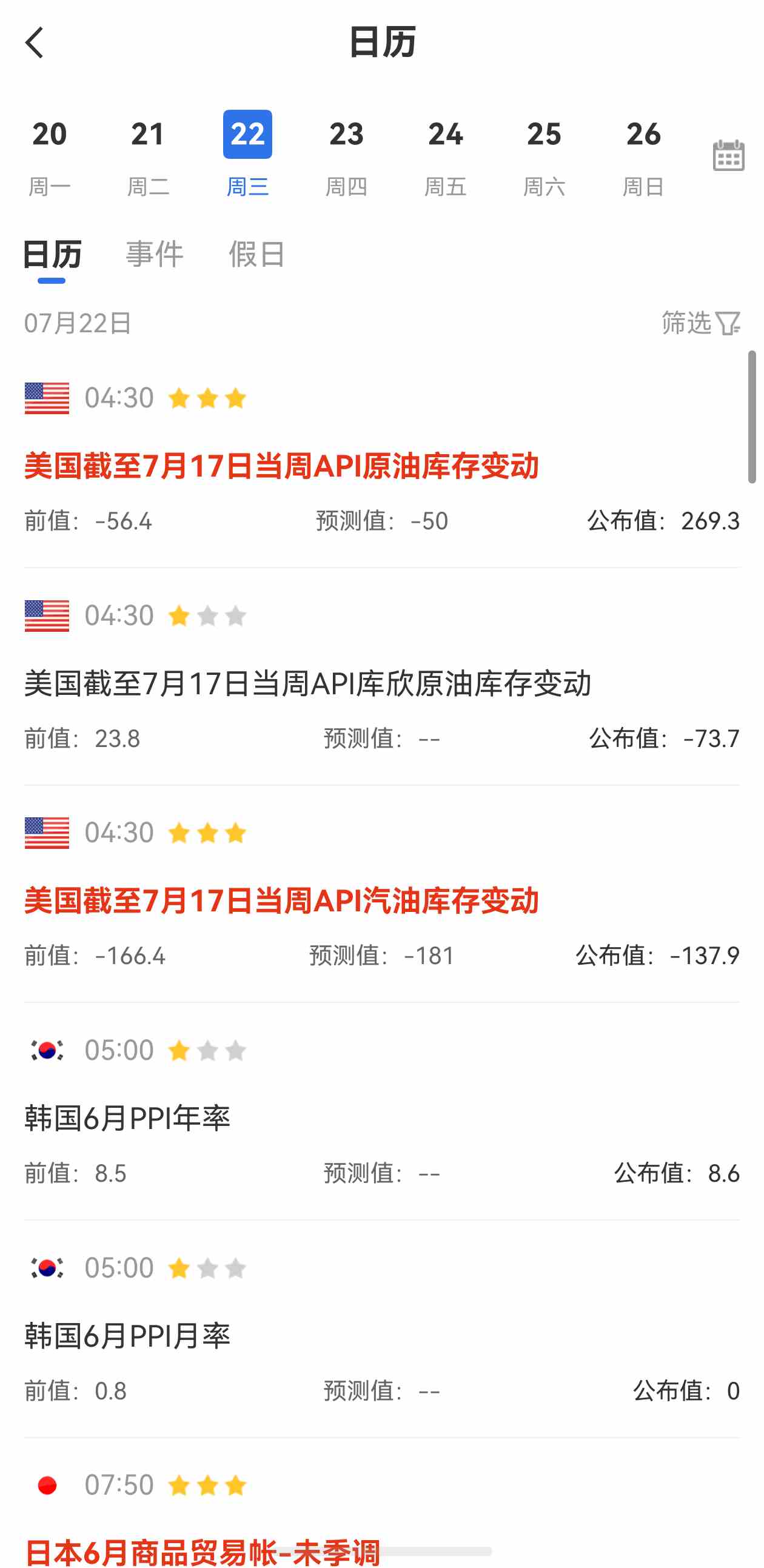 黄金价格波动与经济形势有关吗?