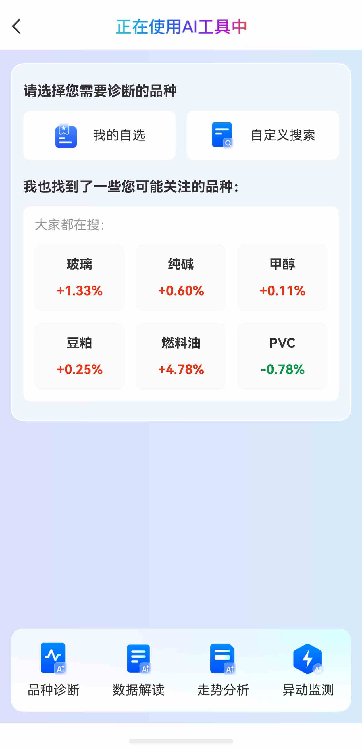 黄金价格波动与经济形势有关吗?