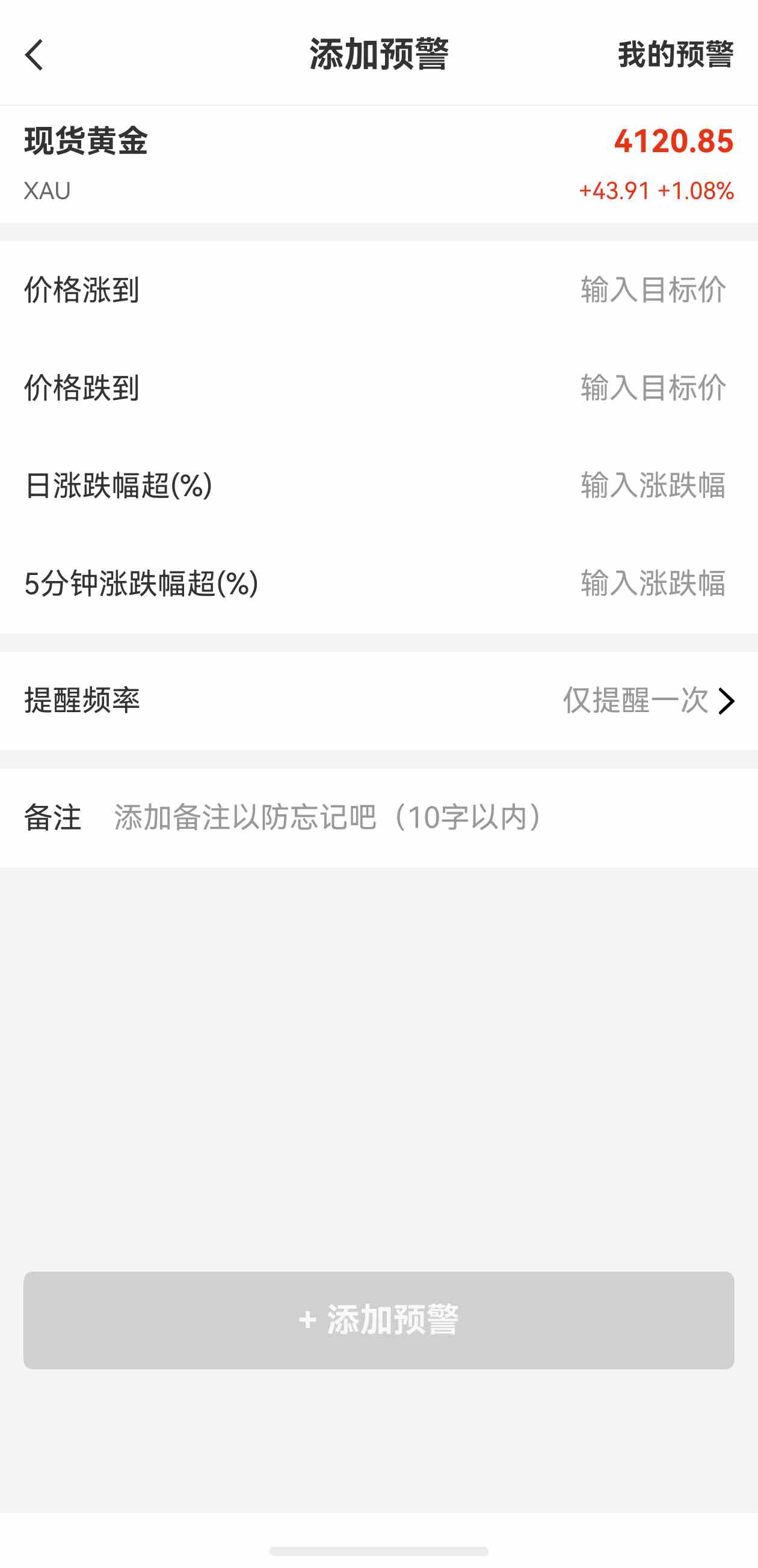 黄金价格波动与经济形势有关吗?
