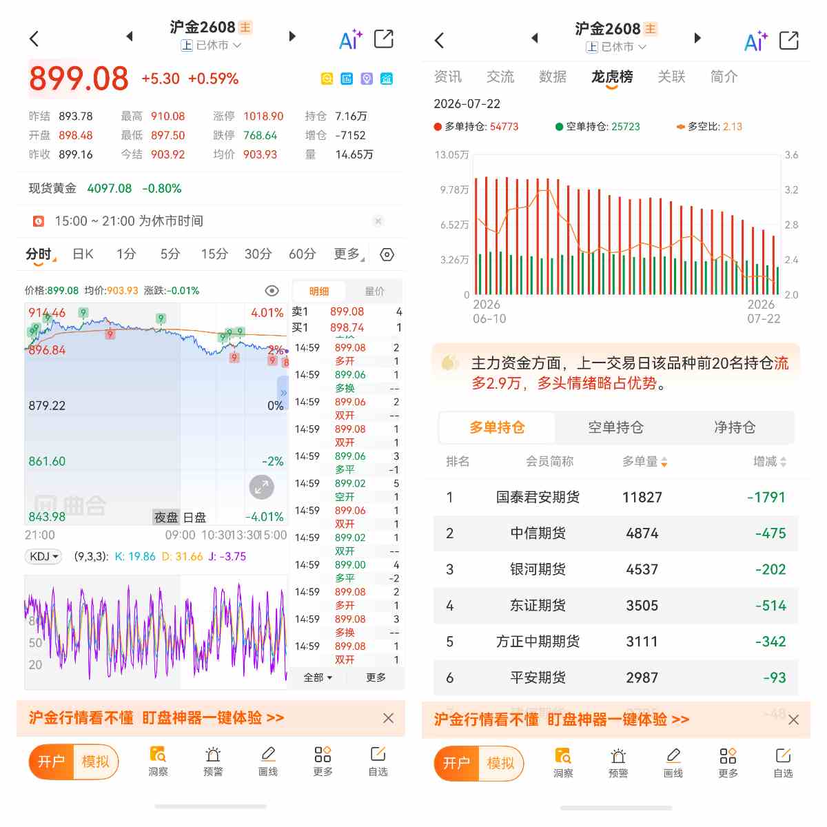 黄金积存业务的参与门槛是什么？