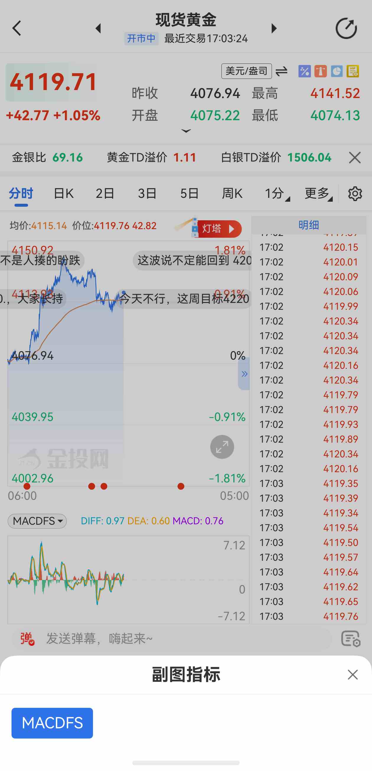 实际利率如何影响黄金价格？一文读懂底层逻辑