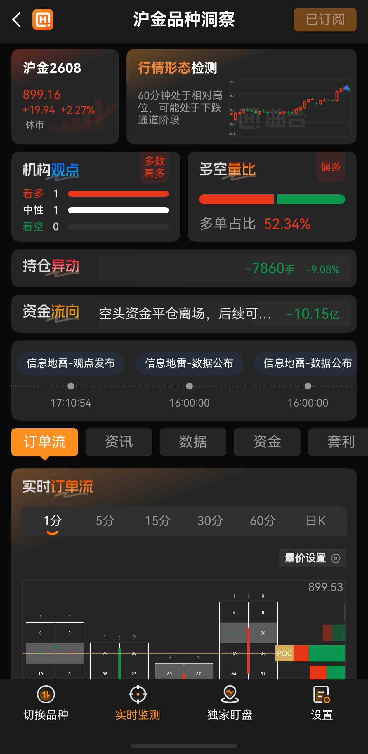 实际利率如何影响黄金价格？一文读懂底层逻辑