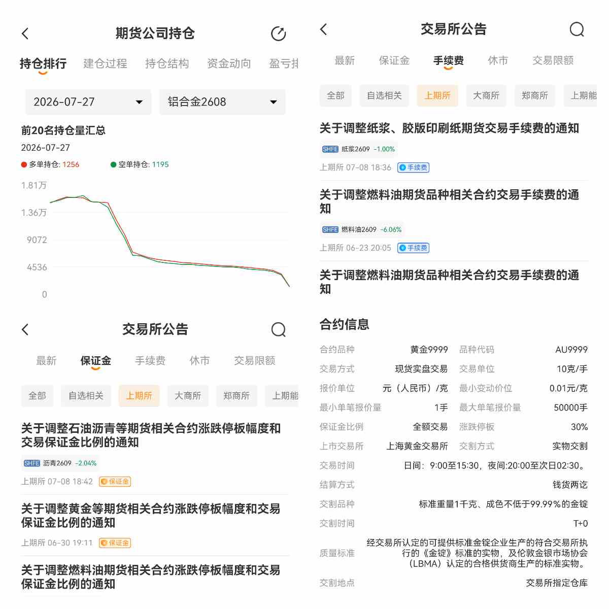 黄金期货和现货的交易单位有何不同？