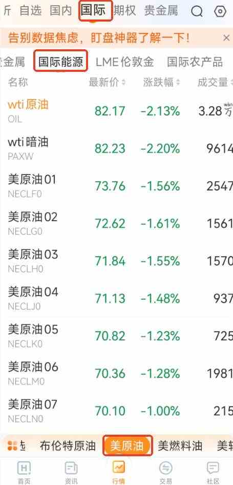 WTI原油实时行情哪个软件可以看?免费渠道推荐