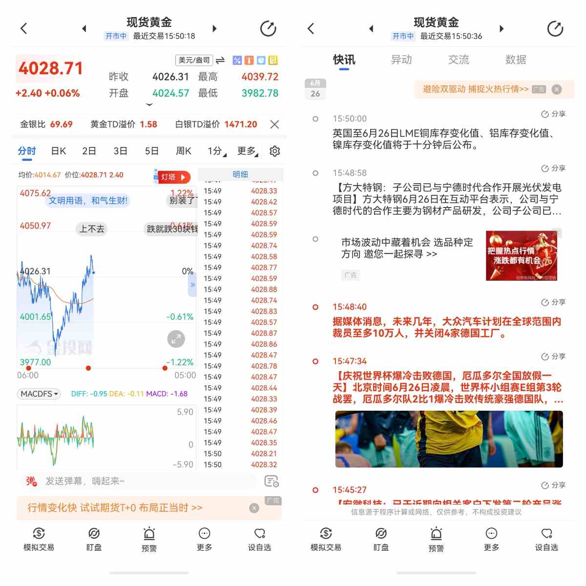 央行储备调整与金价周期真的同步吗?
