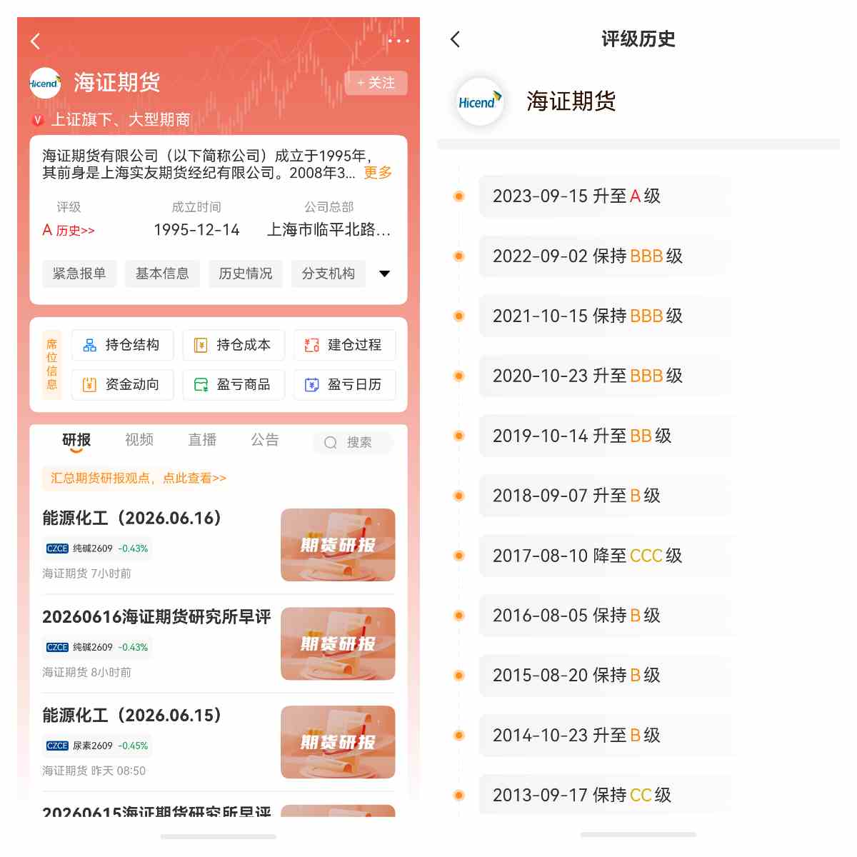 央行储备调整与金价周期真的同步吗?